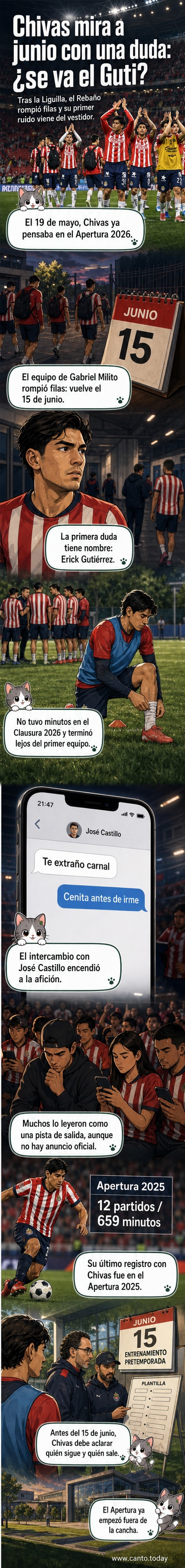 Jugador de Chivas caminando por el campo con expresión pensativa, al fondo la grada del estadio vacía
