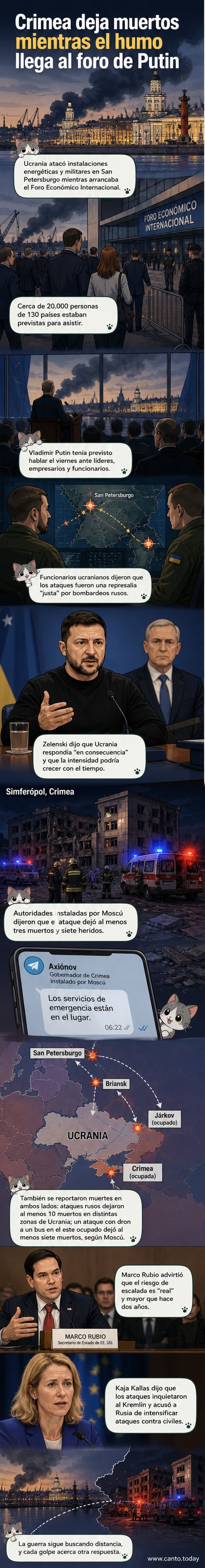 Humo negro se eleva sobre San Petersburgo tras un ataque con dron a una terminal petrolera, mientras en Crimea resuenan sirenas tras un ataque que dejó tres muertos.