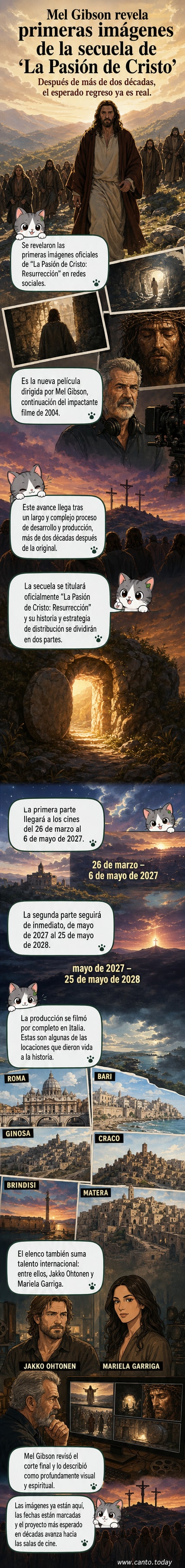 Primeras imágenes de 'La Pasión de Cristo: Resurrección', con escenas en blanco y negro filmadas en ruinas antiguas de Italia, y el logo de la película en letras doradas.