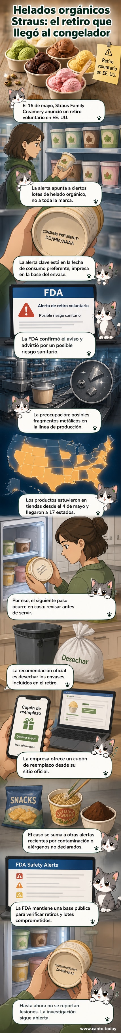 Ilustración de un helado orgánico con advertencia de retiro por posible contaminación metálica, junto al logo de Straus Family Creamery y la bandera de EE.UU.