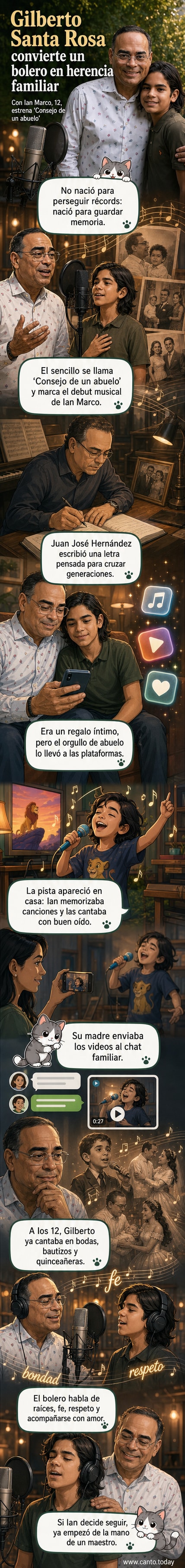 Gilberto Santa Rosa abraza a su nieto Ian Marco frente a un micrófono, ambos sonríen durante una sesión de grabación familiar.