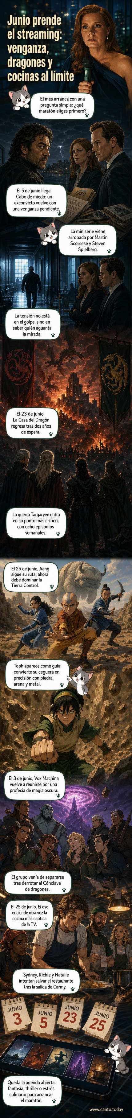 Ilustración de una pantalla de streaming con personajes de series como Aang, un dragón Targaryen, Javier Bardem y el equipo de El Oso, rodeados de elementos de sus mundos.