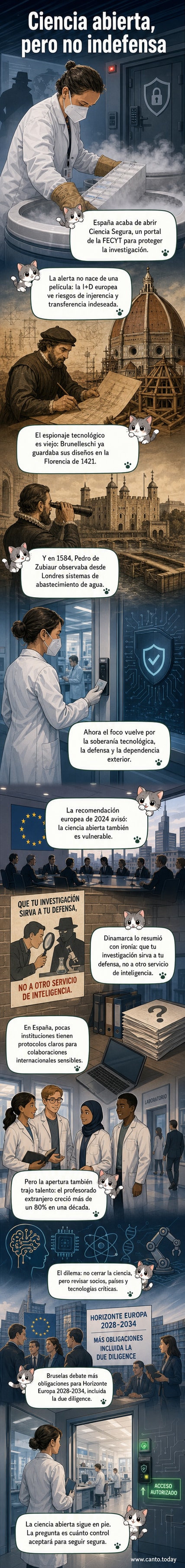 Ilustración de un laboratorio subterráneo con elementos de espionaje y tecnología, al estilo de una película de James Bond, con científicos trabajando bajo vigilancia.