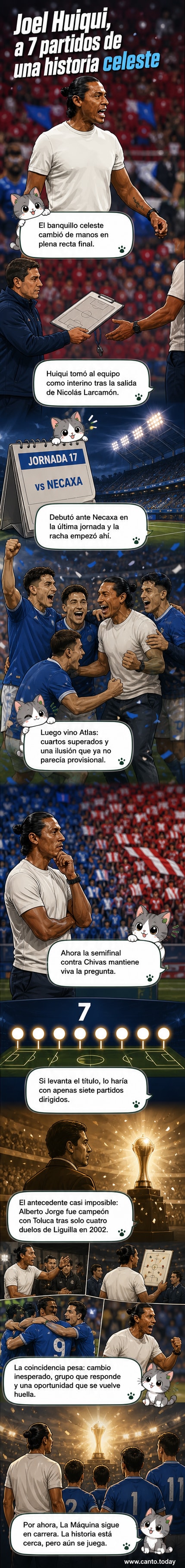 Entrenador Joel Huiqui celebrando en el banquillo de Cruz Azul durante la Liguilla del Clausura 2026, con jugadores en primer plano y estadio iluminado de fondo.