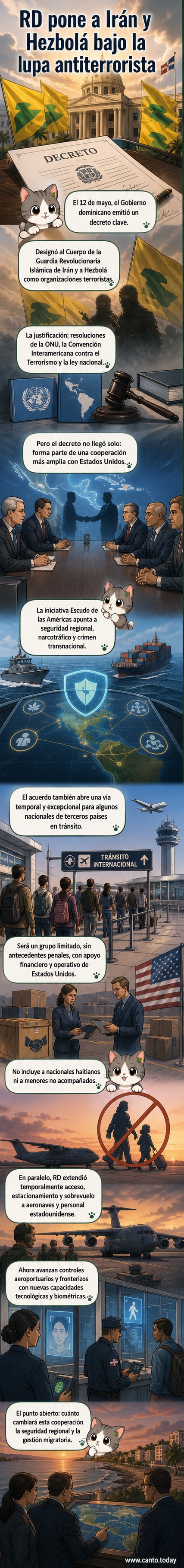 Mapa del Caribe con foco en República Dominicana, junto a símbolos de alerta terrorista y cooperación bilateral con EE.UU.
