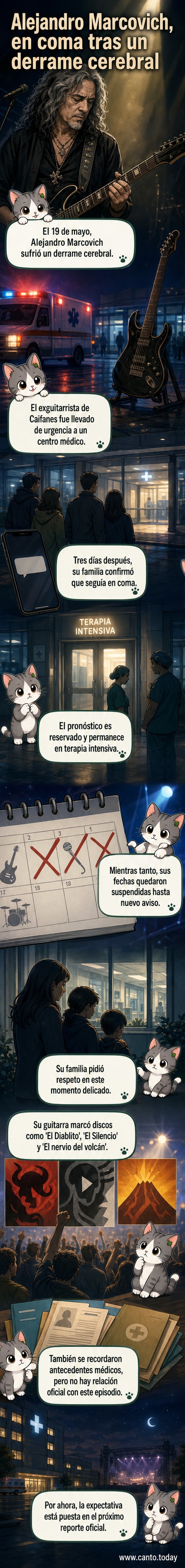 Ilustración de estilo webtoon de Alejandro Marcovich, guitarrista de Caifanes, en un hospital con monitores médicos, fondo oscuro con detalles de guitarras eléctricas y notas musicales.