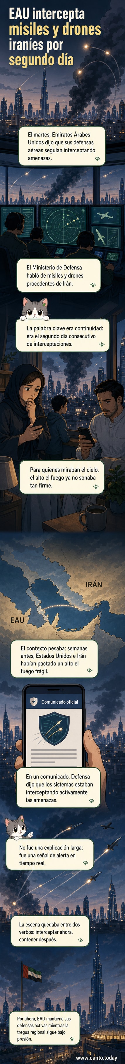 Ilustración de un cielo nocturno sobre Emiratos Árabes Unidos con rastros de misiles interceptados y drones derribados, mientras luces de alerta se reflejan en rascacielos distantes.