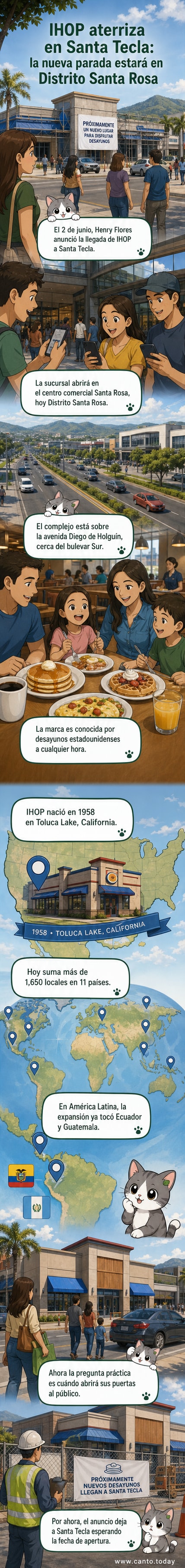 Ilustración de un restaurante IHOP con pancakes y bandera de El Salvador en un centro comercial moderno