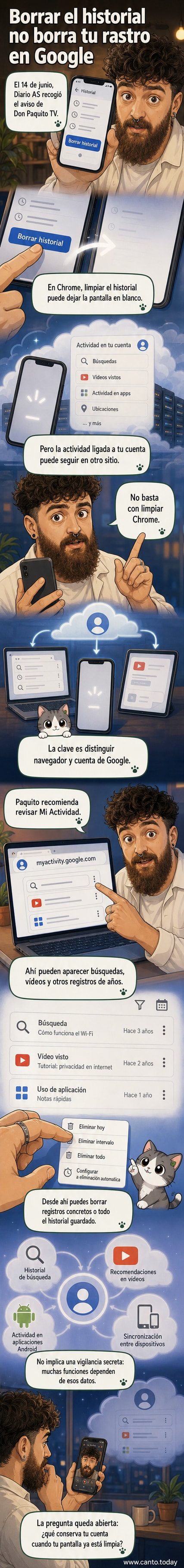 Ilustración de una persona intentando borrar su historial de navegador, mientras un servidor gigante detrás de ella muestra todos sus datos intactos, con el logo de Google.
