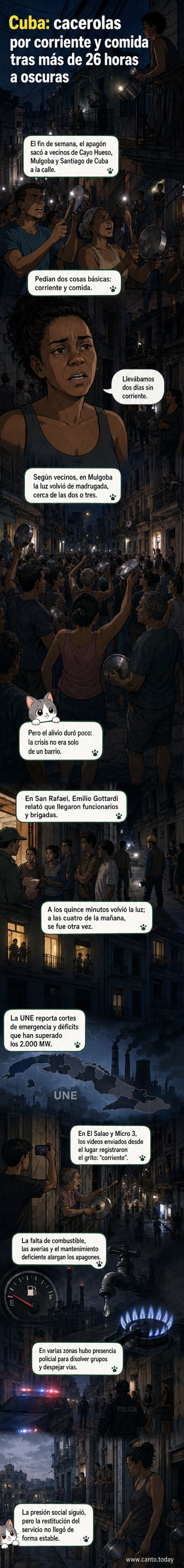 Manifestantes en Cuba golpean cacerolas en la calle durante un apagón prolongado, con carteles improvisados exigiendo electricidad y alimentos.