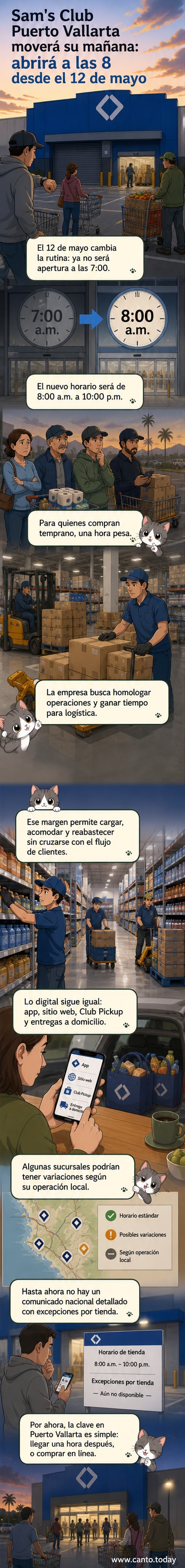 Ilustración de una tienda Sam's Club con reloj marcando el nuevo horario de apertura a las 8 a.m., con empleados reabasteciendo estantes antes de la llegada de clientes.