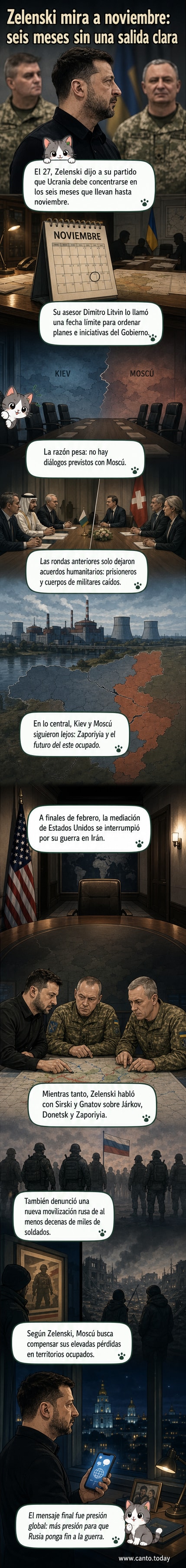 Ilustración de Zelenski señalando un calendario con noviembre destacado, con líneas del frente y símbolos de tensión militar de fondo.