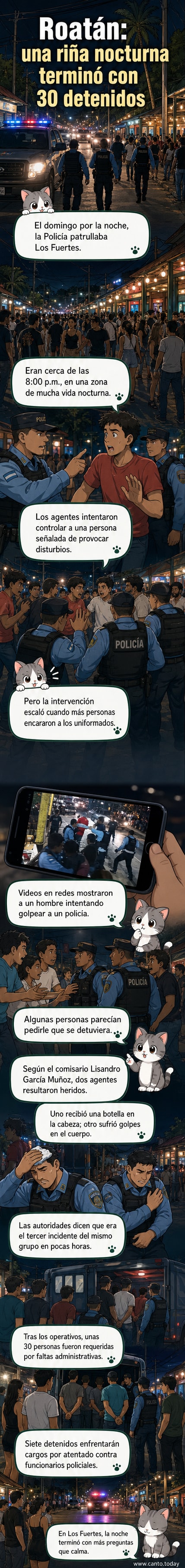 Ilustración de un enfrentamiento entre civiles y policías en una calle nocturna de Roatán, con personas detenidas y agentes heridos.