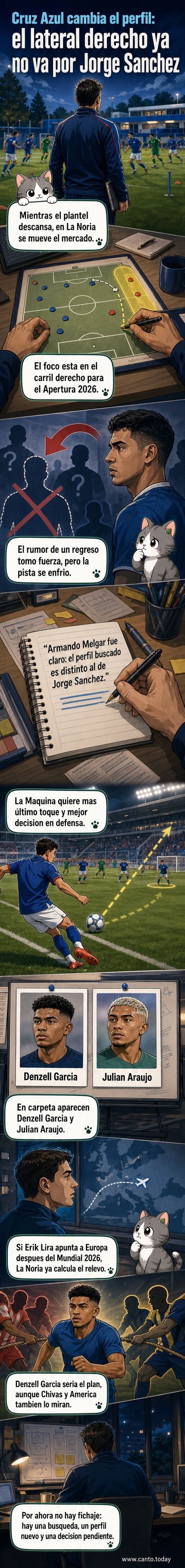 Ilustración de un futbolista en la posición de lateral derecho con la camiseta de Cruz Azul, analizando opciones en el mercado de fichajes para el Apertura 2026.