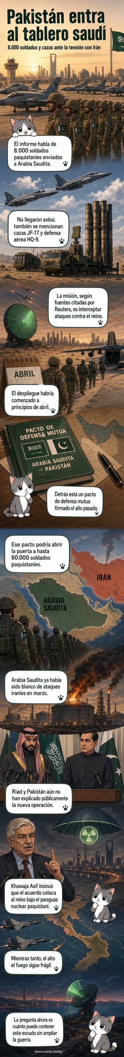 Ilustración de soldados paquistaníes y aviones de combate desplegados en una base militar en Arabia Saudita, con el fondo del Golfo Pérsico y tensión con Irán representada por líneas de conflicto.