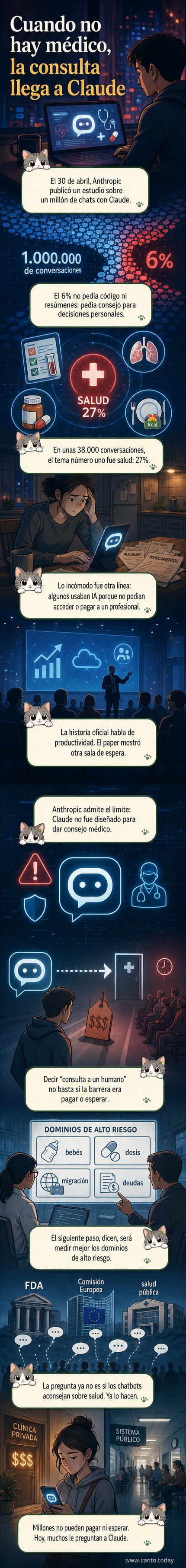 Ilustración de una persona hablando con un chatbot médico en una pantalla, con símbolos médicos y de inteligencia artificial alrededor.