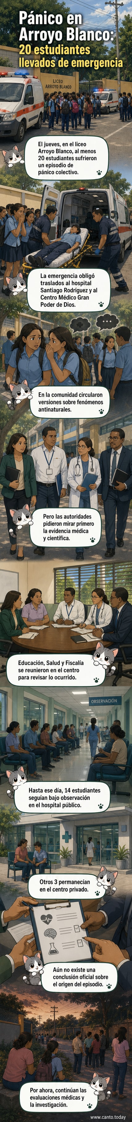 Ilustración de un aula escolar con estudiantes visiblemente alterados, mientras personal médico y autoridades observan fuera del salón. Fondo con tonos tenues que sugieren tensión.