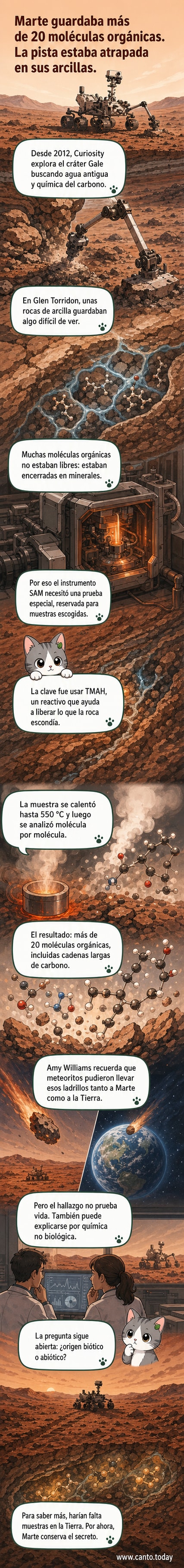 Ilustración de un rover en Marte analizando rocas bajo un cielo rojizo, con estructuras moleculares flotando alrededor.