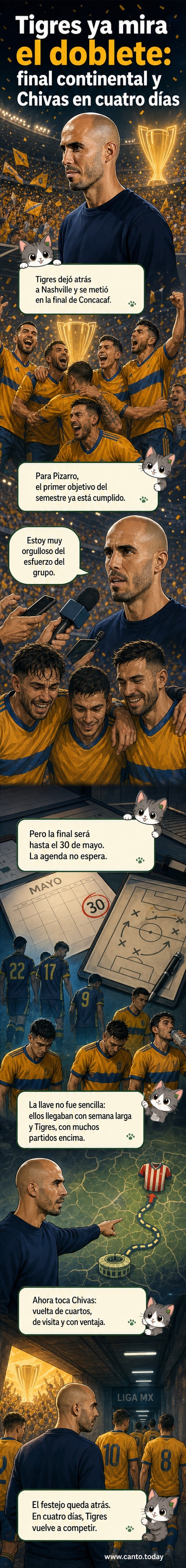 Entrenador Guido Pizarro hablando ante cámaras tras la victoria de Tigres sobre Nashville, con aficionados celebrando al fondo.