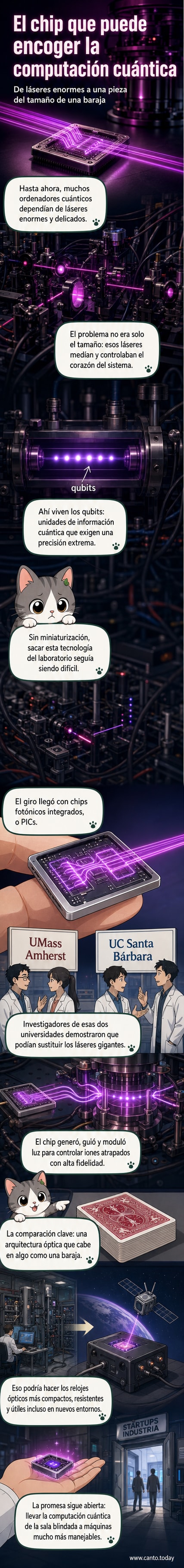 Ilustración de un chip fotónico del tamaño de una baraja de cartas, emitiendo luz azul mientras controla iones atrapados representados como esferas brillantes, con un fondo de laboratorio cuántico en miniatura.
