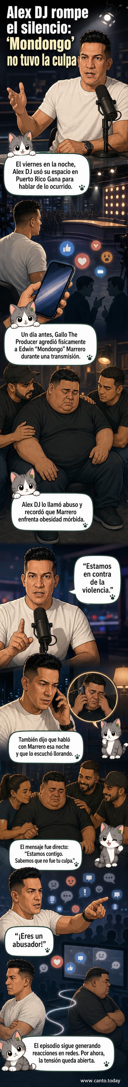 Ilustración de Alex DJ en su programa con expresión seria, señalando al frente mientras condena la agresión a Mondongo.