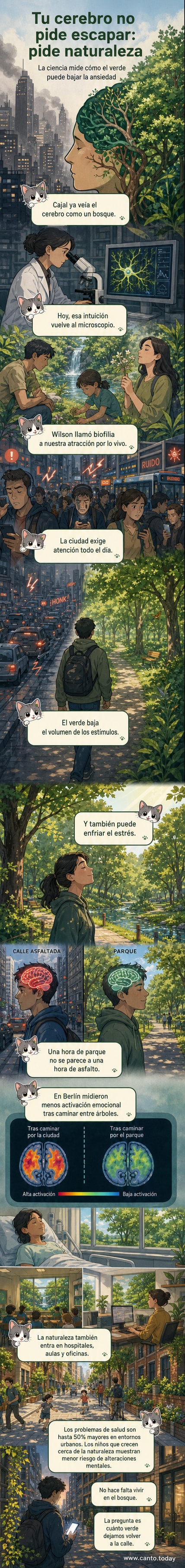 Ilustración de un cerebro humano con forma de bosque, con neuronas como árboles y raíces, rodeado de naturaleza verde y serena.