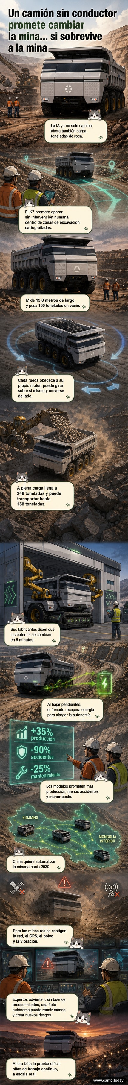 Ilustración de un camión minero autónomo de gran tamaño, con ruedas independientes, girando sobre su eje en una mina a cielo abierto, bajo un cielo polvoriento.