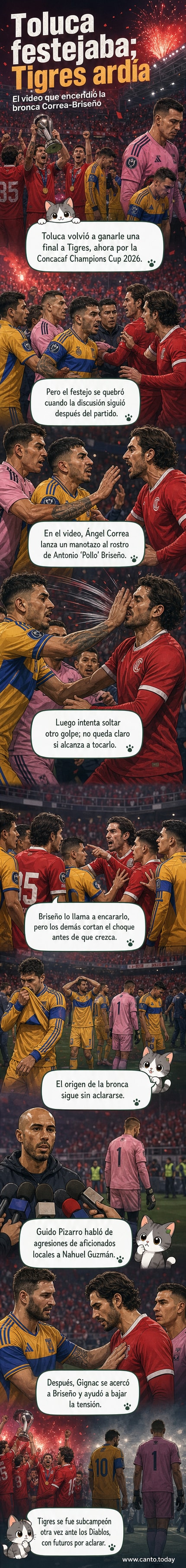 Ángel Correa y Pollo Briseño en medio de un altercado físico tras la final de la Concacaf Champions Cup 2026, rodeados por compañeros que intentan separarlos.