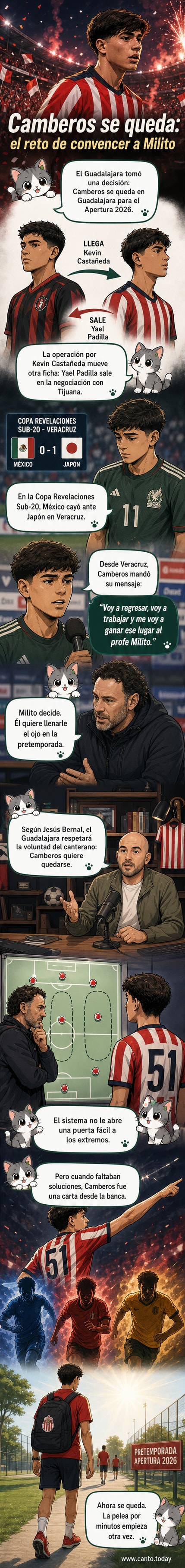 Jugador de Chivas en uniforme rojo y blanco entrenando en el campo, con mirada determinada hacia el futuro.