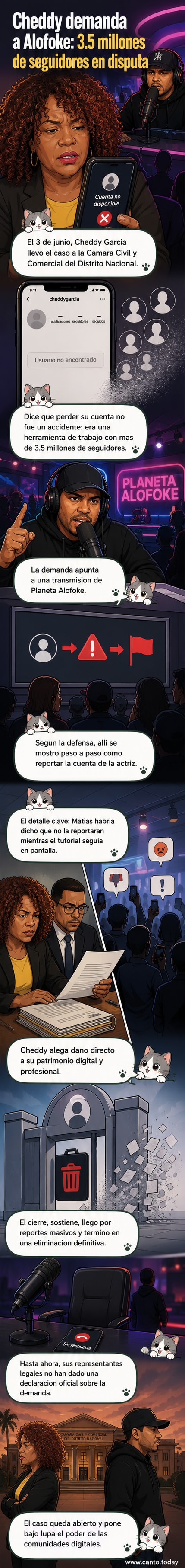Ilustración de Cheddy García viendo su teléfono con la cuenta de Instagram eliminada, mientras Santiago Matías habla en vivo con un tutorial en pantalla mostrando cómo reportarla.