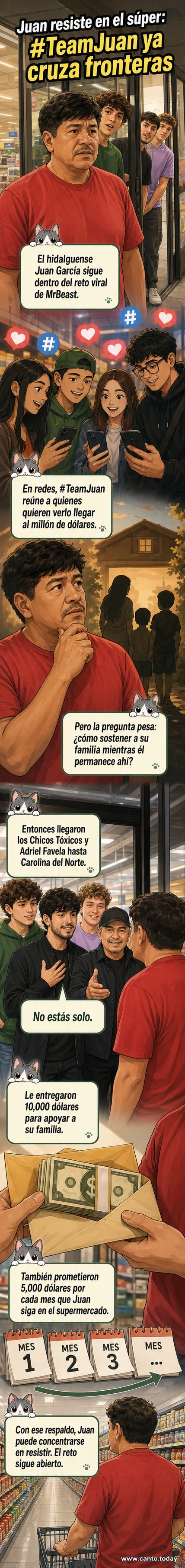 Ilustración de Juan García dentro de un supermercado, con Chicos Tóxicos y Adriel Favela visitándolo; fondo con globos y pancartas de apoyo con el hashtag #TeamJuan.
