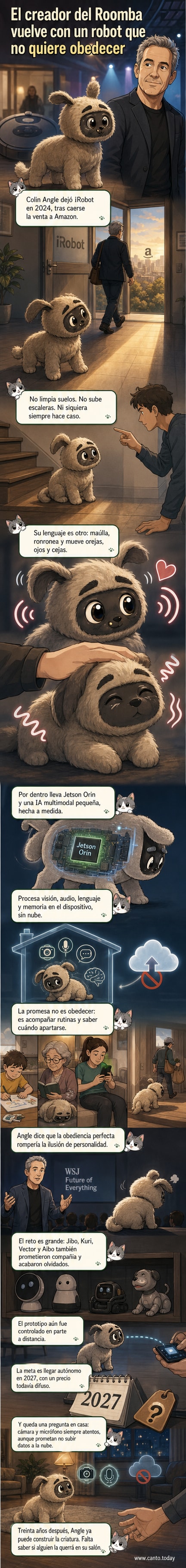 Ilustración de un robot cuadrúpedo peludo con orejas móviles y expresión suave, parado en una sala de estar junto a una persona sentada en el sofá.