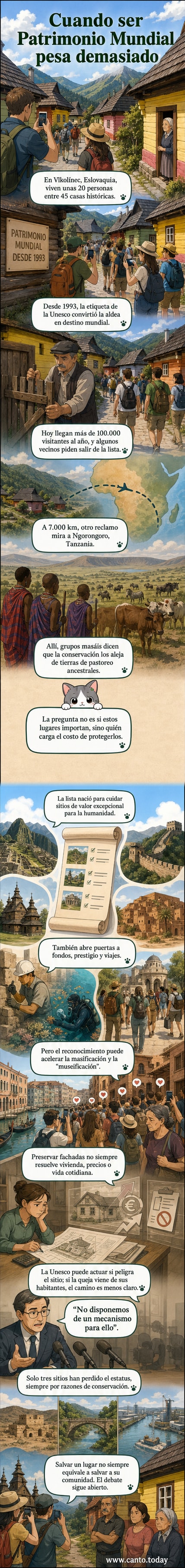 Ilustración de un pueblo medieval rodeado de turistas con cámaras, mientras algunos residentes miran con preocupación desde sus ventanas pintadas de colores vivos.