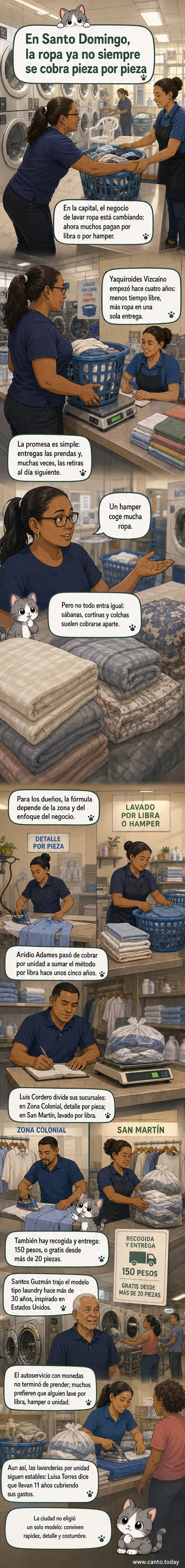 Ilustración de una lavandería moderna en Santo Domingo, con clientes entregando ropa en grandes canastas, máquinas en funcionamiento y empleados organizando pedidos por peso.