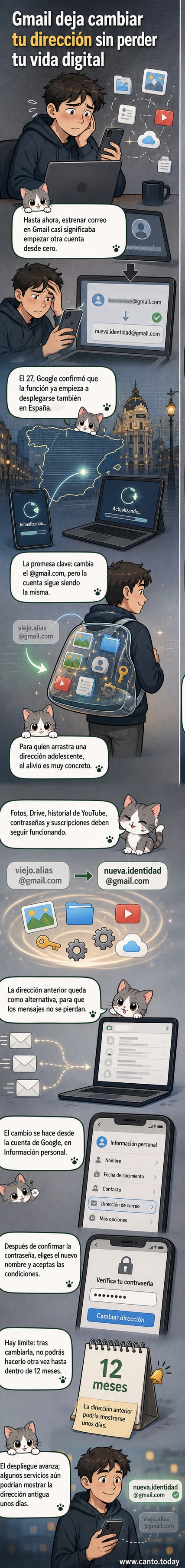 Ilustración de una persona cambiando su dirección de correo en Gmail desde un móvil, con archivos, contactos y fotos flotando alrededor sin perderse.