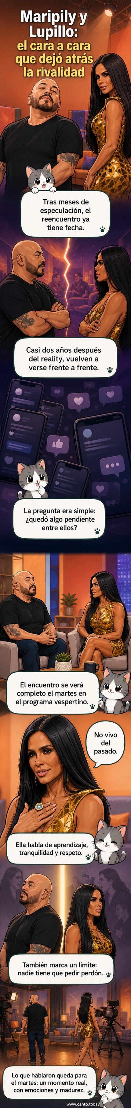 Ilustración de Maripily Rivera y Lupillo Rivera frente a frente, con expresiones serenas, en un ambiente de estudio de televisión.