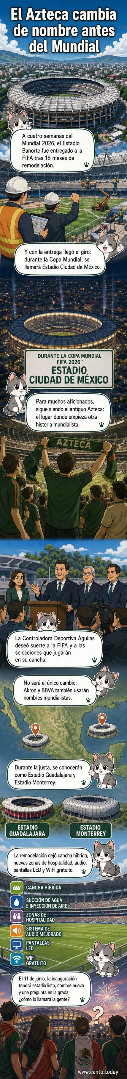Ilustración del Estadio Ciudad de México con pantallas gigantes, nuevos accesos y multitudes entrando, bajo un cielo azul con banderas del Mundial 2026.