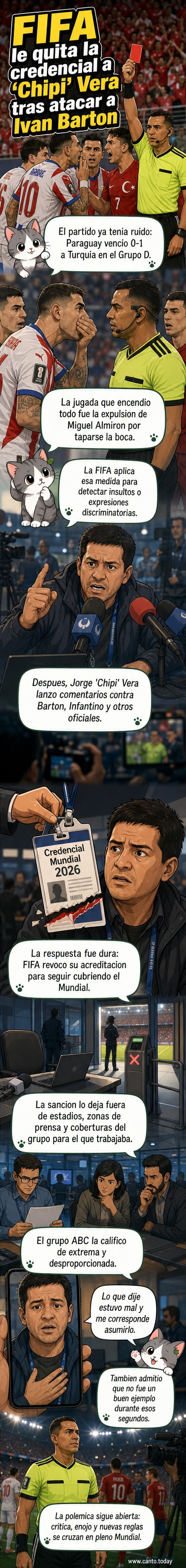 Ilustración de un periodista paraguayo siendo detenido en la entrada del estadio con su credencial revocada, mientras el árbitro Iván Barton observa desde el campo.
