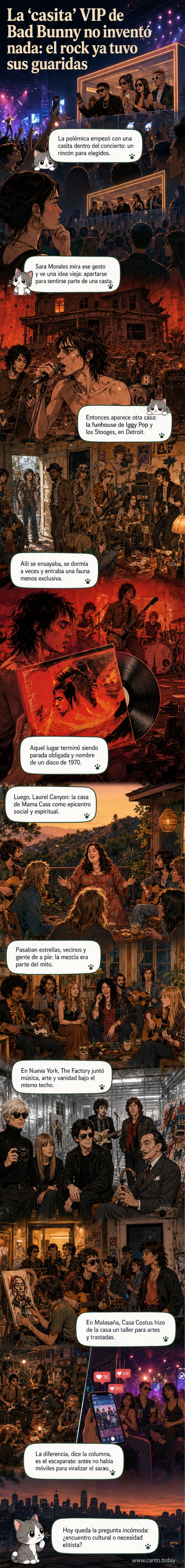 Ilustración de una casa antigua con guitarras rotas, carteles de bandas y figuras de músicos leyendas saliendo por la ventana, estilo años 70.