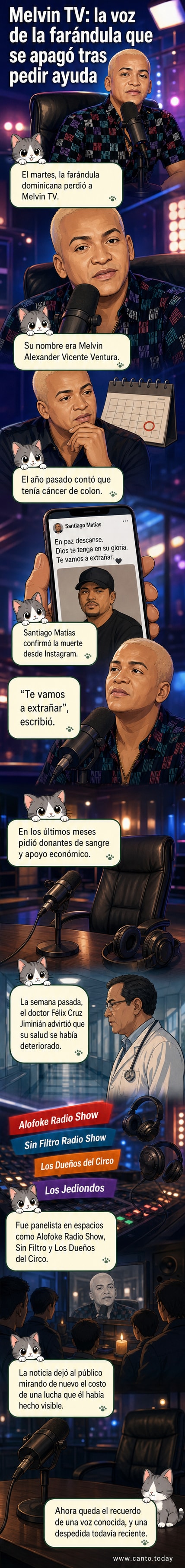 Ilustración de Melvin TV con fondo de estudio de televisión y logos de programas como 'Los Jediondos' y 'Alofoke Radio Show'.