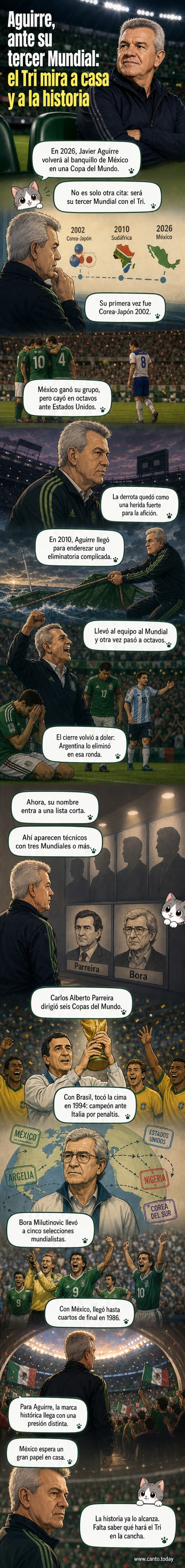 Javier Aguirre en el banquillo durante un partido amistoso de México, con la bandera mexicana al fondo y el estadio iluminado