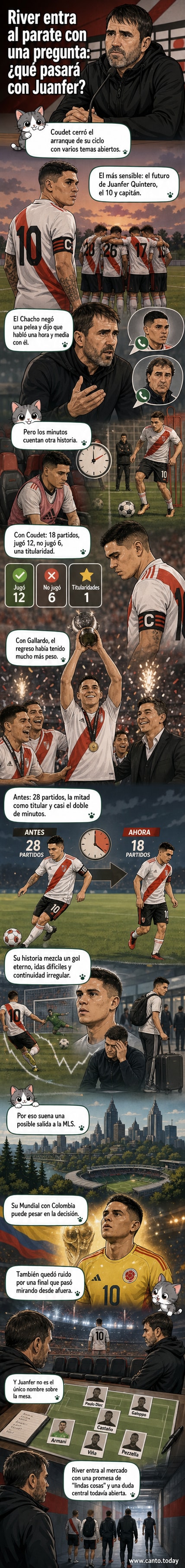 Ilustración de Juanfer Quintero con la camiseta de River Plate, pensativo, con sombras de duda sobre su futuro en el club.