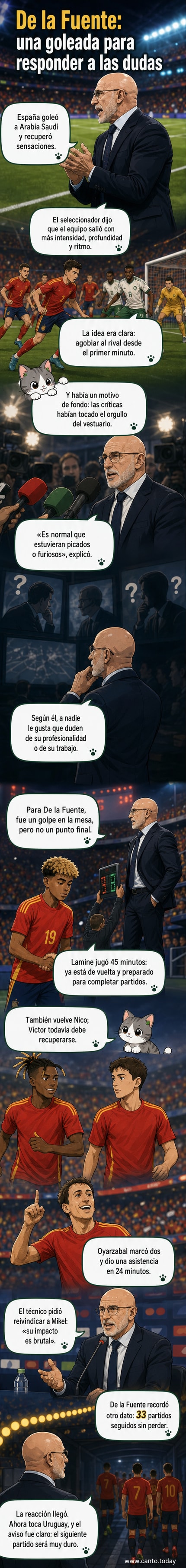 Entrenador Luis de la Fuente habla tras el partido mientras los jugadores celebran en el fondo.