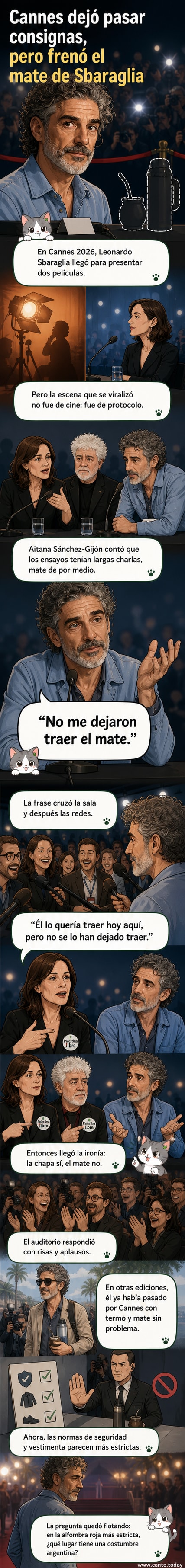 Leonardo Sbaraglia en una rueda de prensa en Cannes 2026, visiblemente sorprendido mientras habla del mate prohibido, con Aitana Sánchez-Gijón y Pedro Almodóvar al fondo.