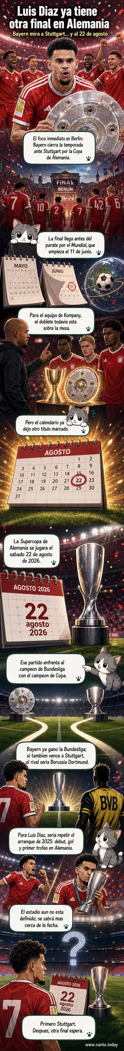Ilustración de Luis Díaz con la camiseta del Bayern Múnich, listo para jugar una final bajo un cielo nocturno en Berlín.