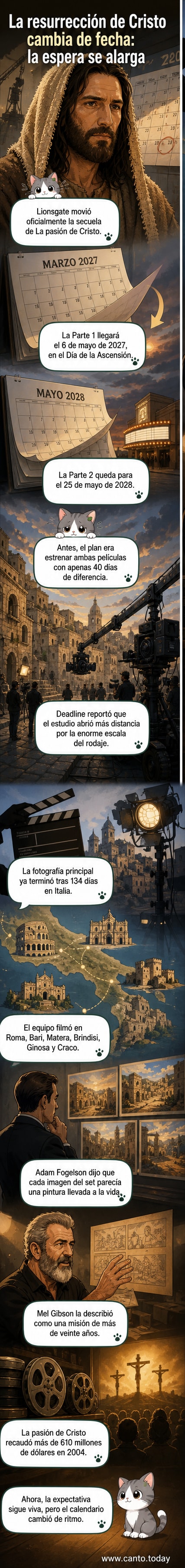 Primera imagen oficial de La Resurrección de Cristo, mostrando una escena épica con tonos oscuros y dramáticos, similar a una pintura renacentista.