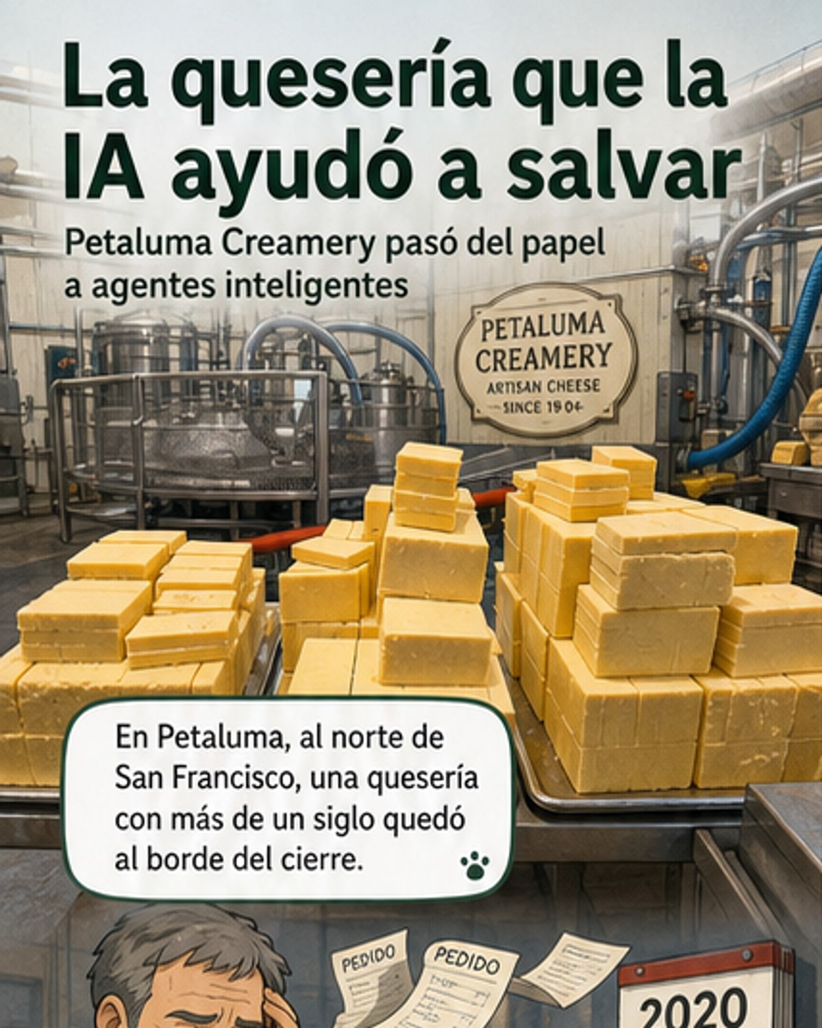 Ilustración de una quesería tradicional en California con pantallas mostrando sistemas de IA que gestionan pedidos, rutas y trazabilidad del producto.