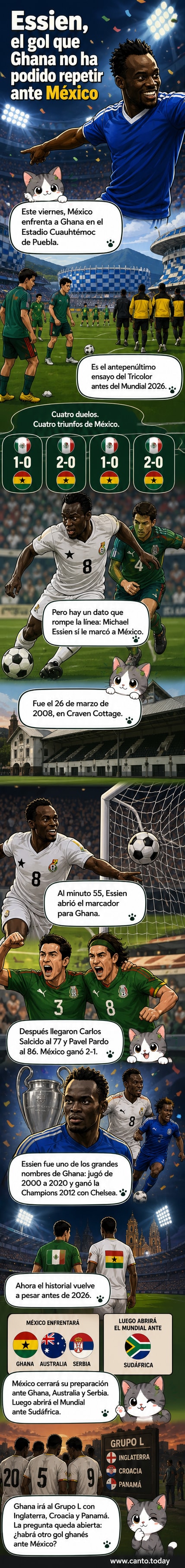 Ilustración de Michael Essien marcando un gol con la camiseta de Ghana, mientras defensores mexicanos intentan detenerlo en un estadio vacío.