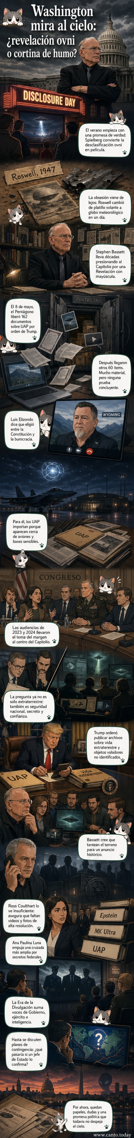 Ilustración de un cielo nocturno sobre Washington con luces misteriosas en forma de objetos voladores no identificados, mientras figuras en el Capitolio miran hacia arriba con binoculares y documentos clasificados en manos.