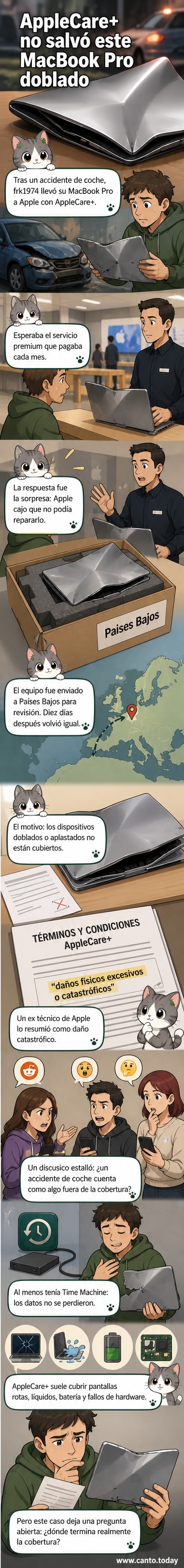 Ilustración de un MacBook Pro doblado sobre una superficie, con una grieta visible en la tapa y la pantalla agrietada, sobre un fondo neutro.